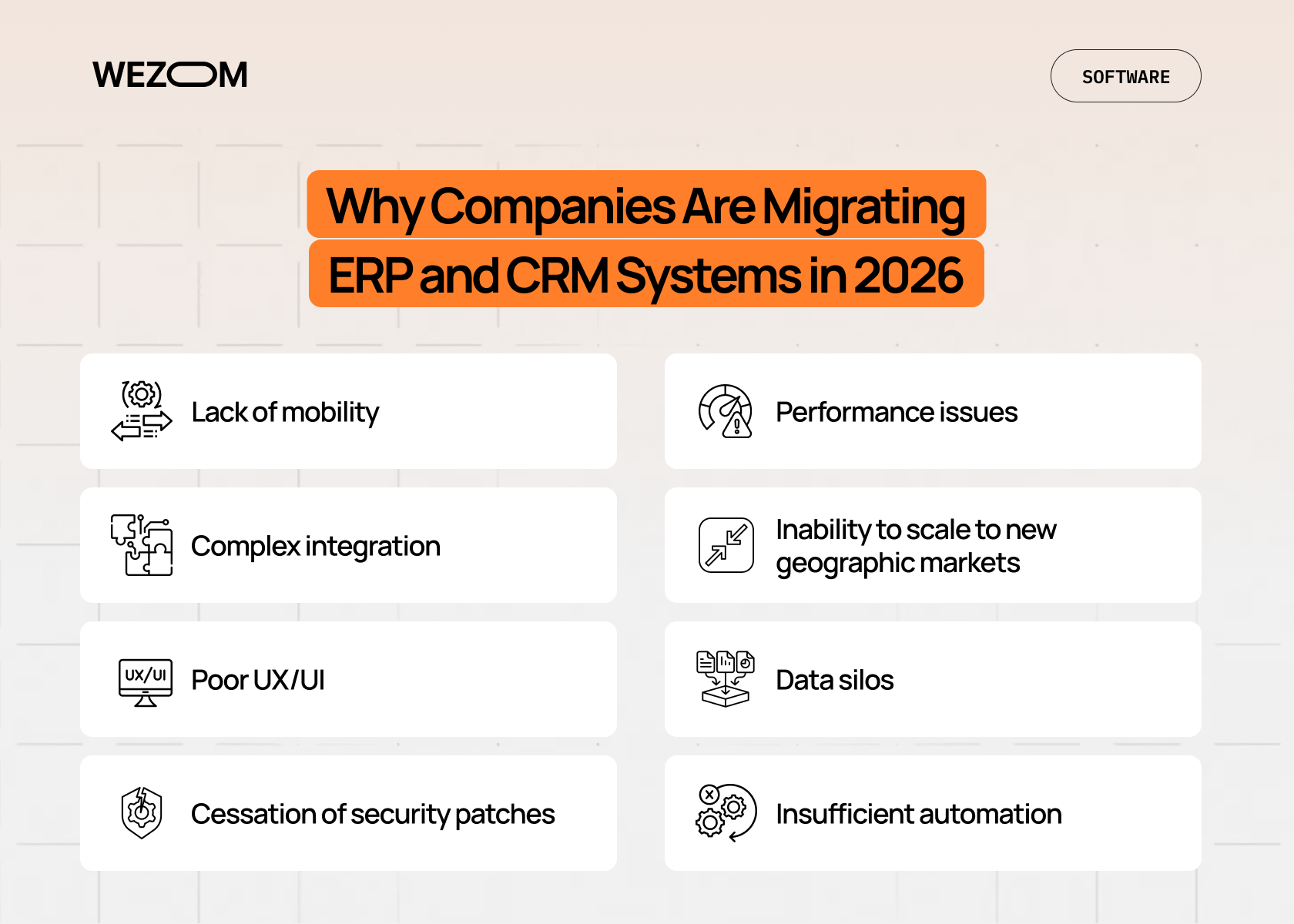 Reasons for ERP and CRM system migration in 2026 including performance issues, poor UX, data silos and legacy system migration challenges Reasons for ERP and CRM system migration in 2026 including performance issues, poor UX, data silos and legacy system migration challenges